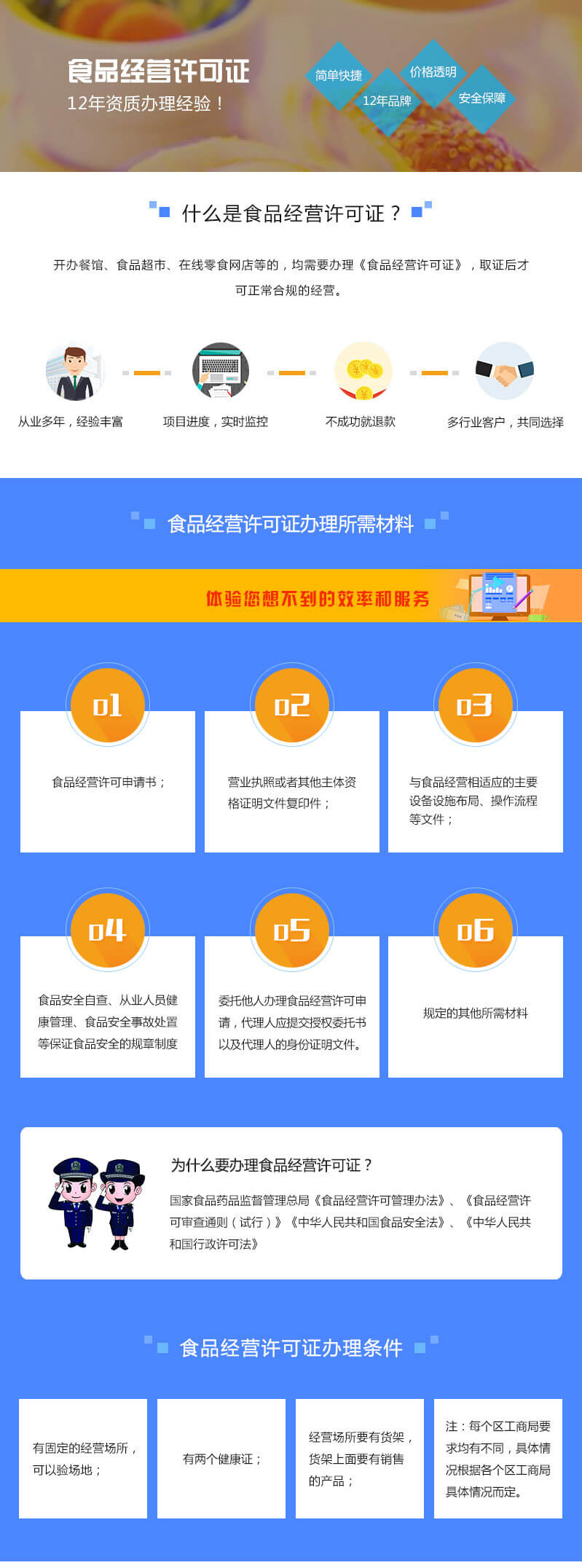 食品經營許可證.jpg