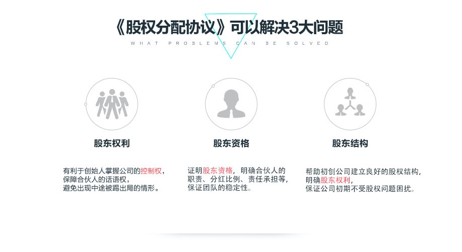 股權協議2.png