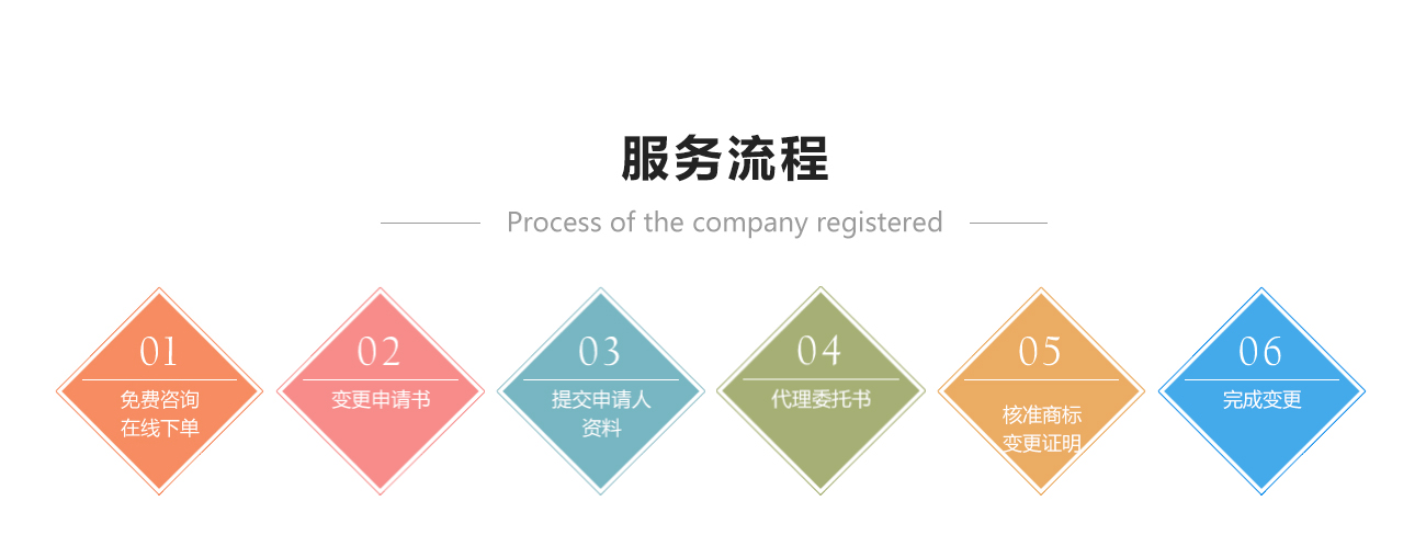 變更_01.jpg